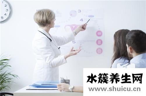 早早孕檢測試紙