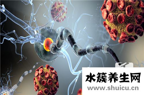 腦膜瘤能活多久