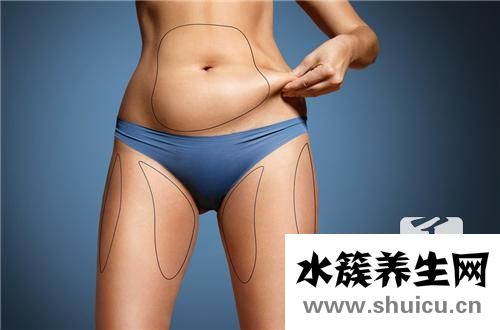 腹部抽脂手術