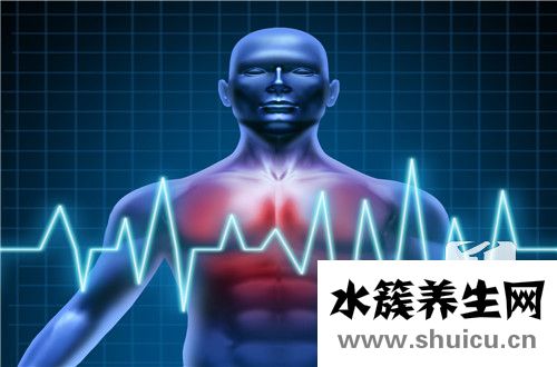 心臟逆鐘向轉位