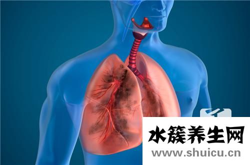 治療支氣管炎藥