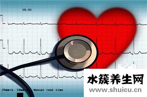 輕微心梗癥狀有哪些