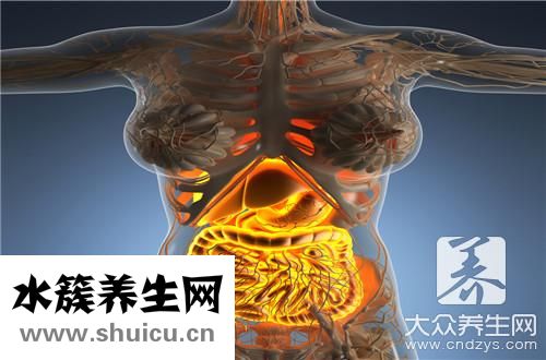 反流性食道炎必死無疑