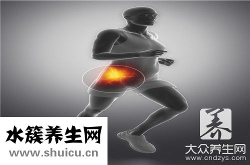 右側股骨頭壞死