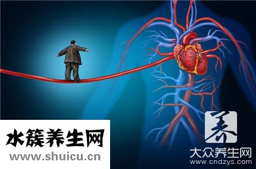 右心衰竭臨床表現