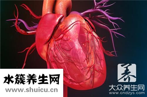 右心衰竭臨床表現