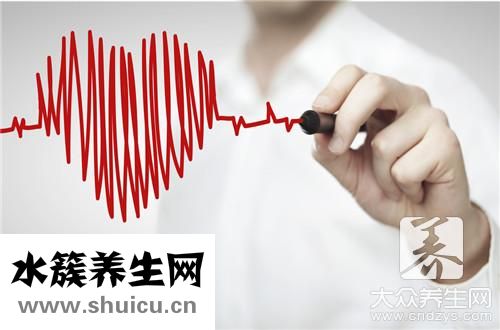 治療心肌缺血最好藥