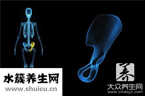 盆腔閉合術真假