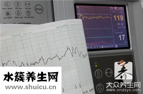 心跳一分鐘多少正常