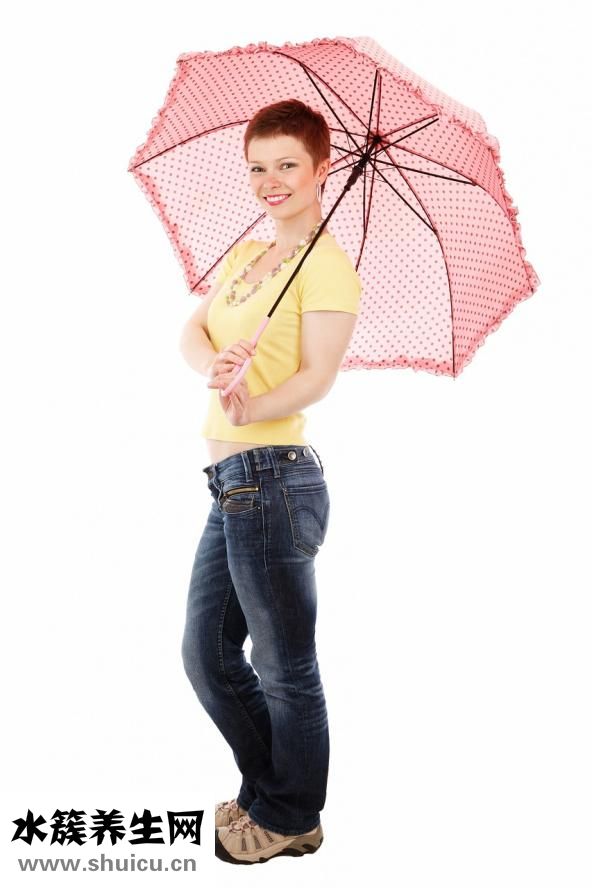 醫用超聲耦合劑