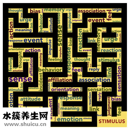 性激素檢查是查什么