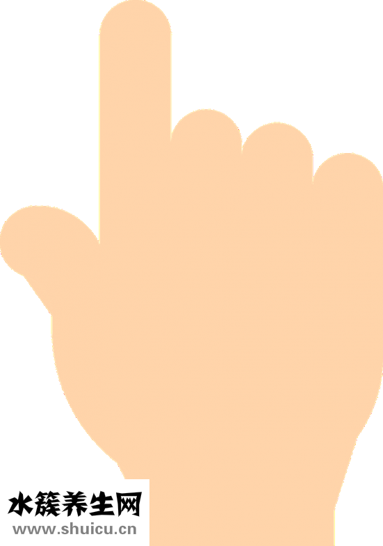 手指關節疼痛腫脹