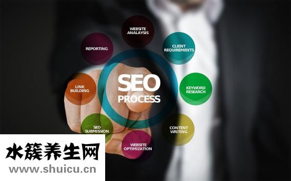 失眠多夢掛什么科