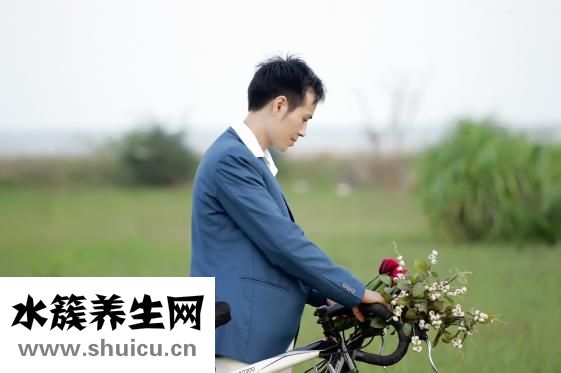 手腕上的經絡圖