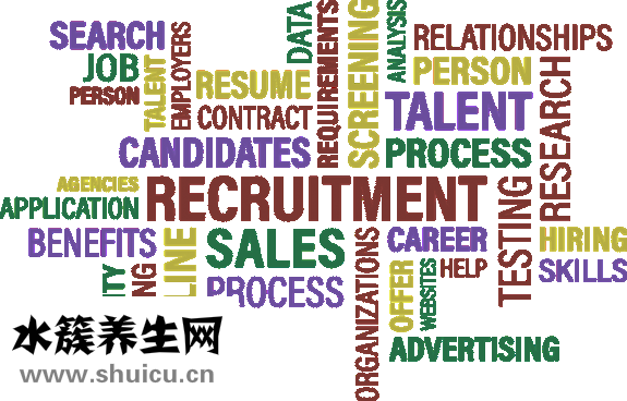 什么藥可降尿酸