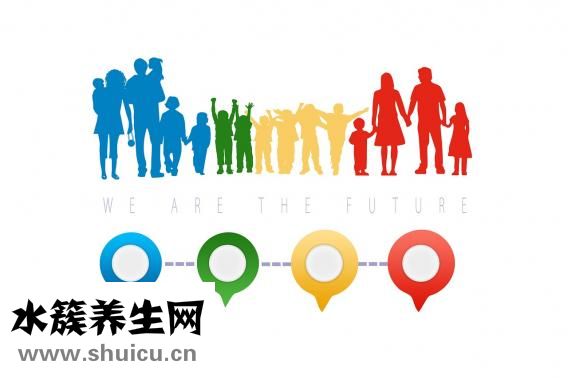 小針刀治療腱鞘炎