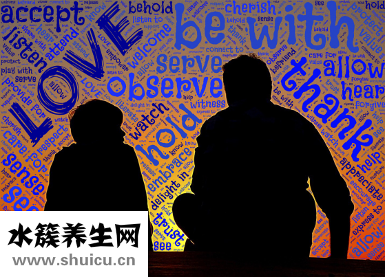 幽閉恐懼癥測試圖