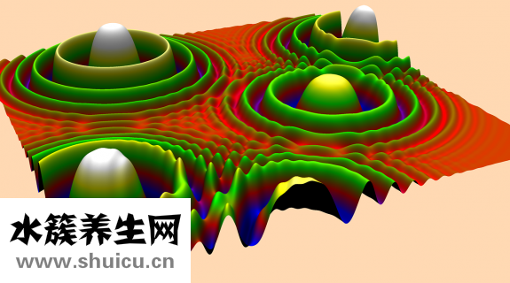 瑜伽倒立的好處
