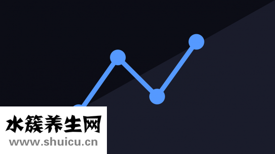 牙齒矯正最晚年齡