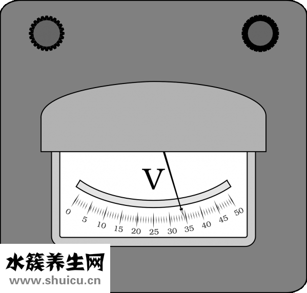 如何用白醋洗臉