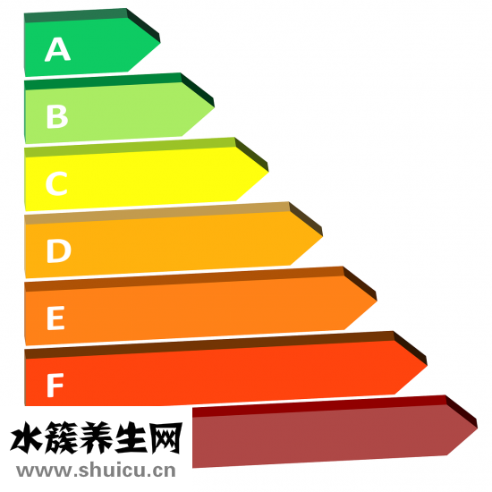 盜汗是怎么回事