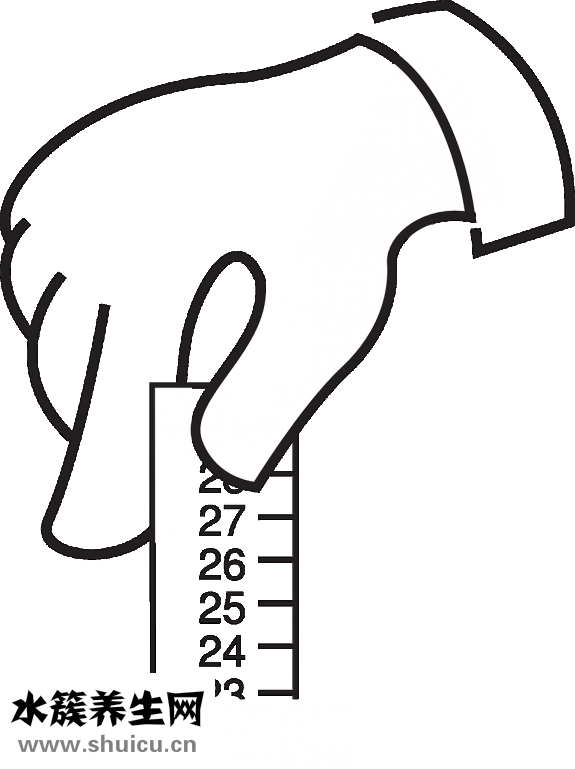 孕婦腰圍怎么量