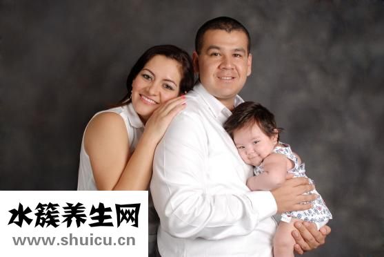 寶寶是怎么生出來的