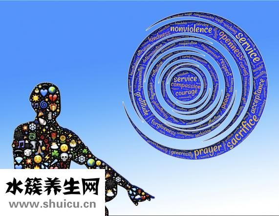 阿魏水怎么用法