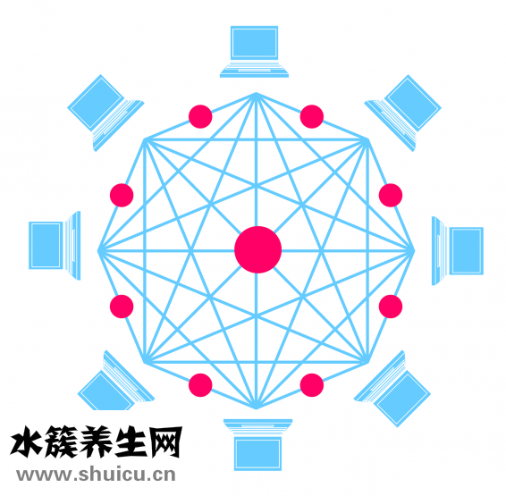 冬天凍瘡怎么辦