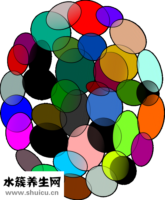 剛懷孕白帶黃怎么辦