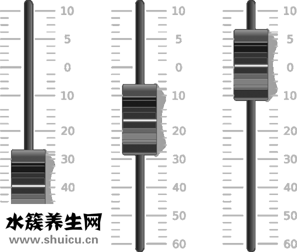 怎么分別痣相的左右