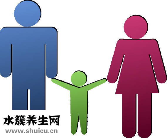 孩子飲食習慣怎么填