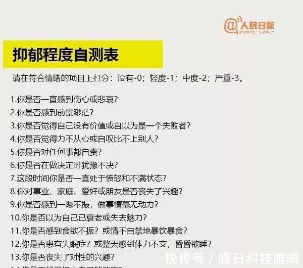抑郁程度自測表學生(抑郁程度自測表)