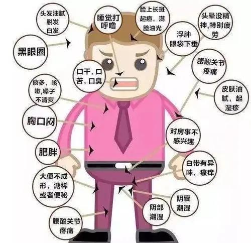 氣血虛的癥狀有哪些(女性氣血虛的癥狀有哪些)