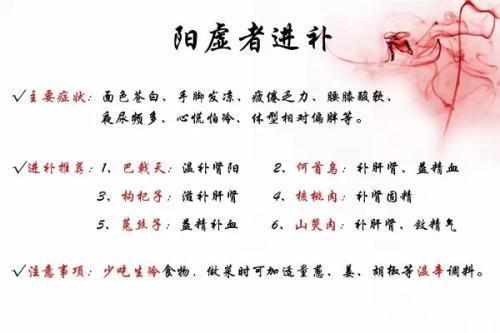 怎么判斷自己陰虛陽虛(怎么判斷自己陰虛陽虛女性)