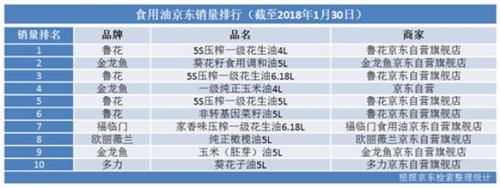 中國一級致癌魚排名(中國一級致癌魚排名鰣魚)