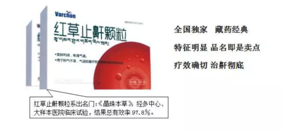 民間止鼾九大妙招(解決打呼嚕只需一杯水)