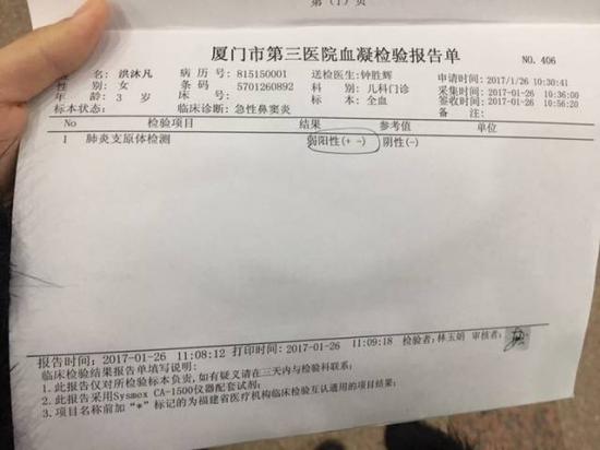 吃了5天阿奇霉素檢查支原體(吃了5天阿奇霉素檢查支原體兒童)