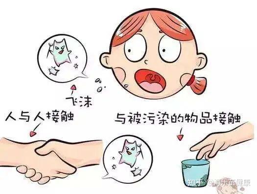 2022最近爆發(fā)的流感叫什么(最近爆發(fā)了什么流感)