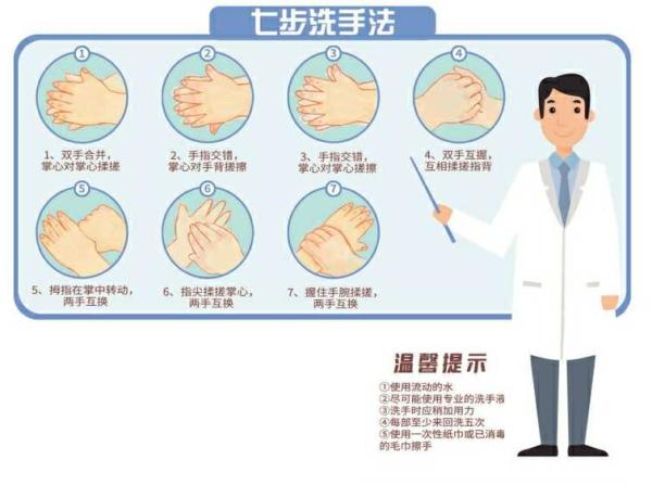 新冠陽性的11個表現(新冠陽性的癥狀)