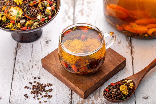 菊花決明子茶的功效和作用(菊花決明子茶有什么功效和作用)