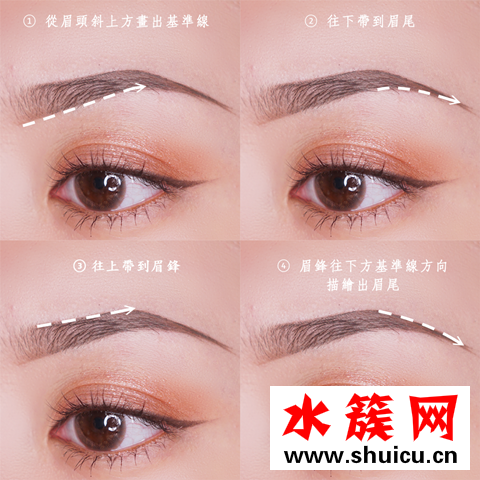 如何挑選適合自己的眉形