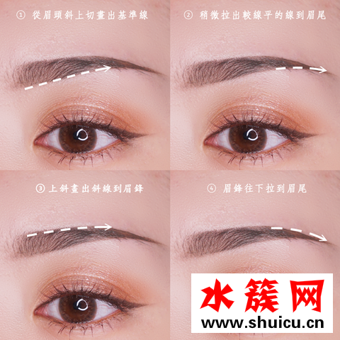 如何挑選適合自己的眉形